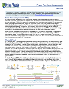 Power Purchase Agreements